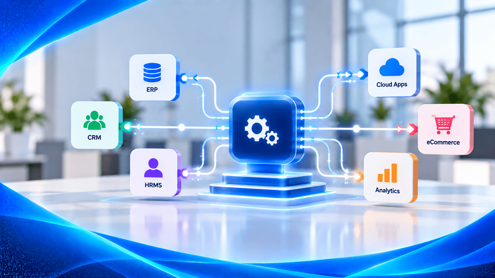 Application Integration